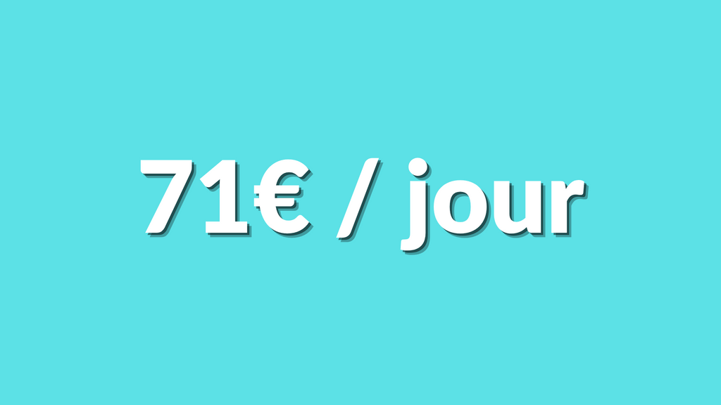 Comment Faire de l’Achat Revente en 2024 ?