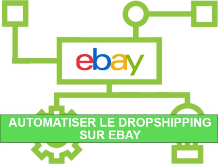 automatiser dropshipping ebay