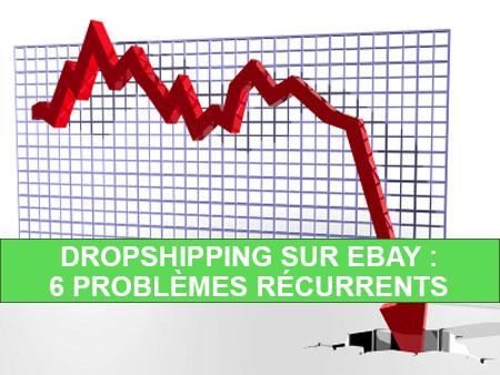 Dropshipping eBay : les 6 problèmes les plus courants