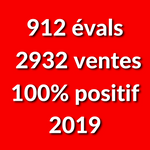 Compte Ebay France Pro à vendre : 912 évaluations, 2932 ventes, 2019