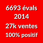 Compte Ebay Pro TOP Fiabilité à vendre : 6693 Avis, 27 262 ventes, Hautes Limites, 100% (2014)