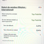 Compte Ebay Pro TOP Fiabilité à vendre : 6693 Avis, 27 262 ventes, Hautes Limites, 100% (2014)