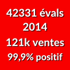 Compte Ebay Pro à Vendre : 42 331 Evaluations, 121 000 Ventes, 99,9% (2014)