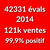 Compte Ebay Pro à Vendre : 42 331 Evaluations, 121 000 Ventes, 99,9% (2014)