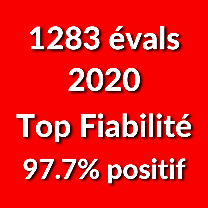 Compte Ebay à Vendre : 1 283 Evaluations, Top Fiabilité, 97.7% positif (2020)