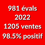 Compte Ebay Pro à vendre : 981 évaluations, 1205 ventes, 98.5% (2022)